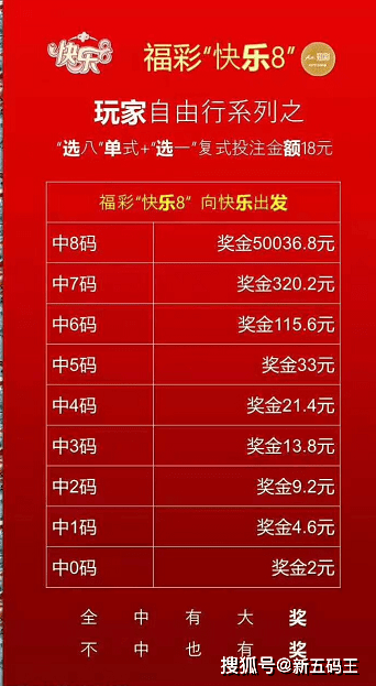 福利彩票兑奖规则表详解，从购买到领取的全面指南