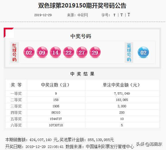 双色球151期开机号深度分析，历史数据、趋势预测与选号策略