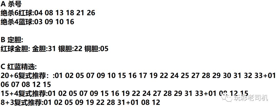 揭秘双色球免费预测，小宋专家的精准之道