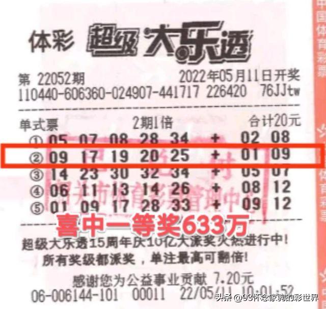 实战应用