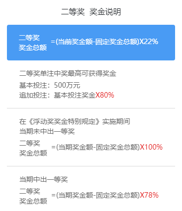 大乐透中奖规则