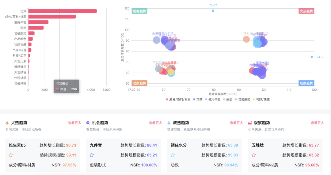 新浪必发指数与爱彩，数字彩票的智慧风向标