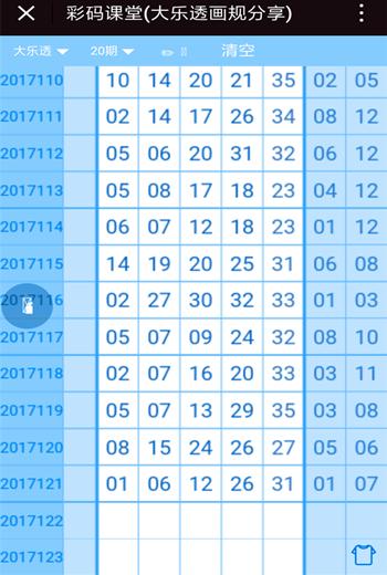 玩转大乐透，揭秘玩法技巧与内在规律