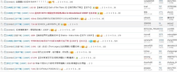 3D电影下载，寻找最佳网站的全面指南