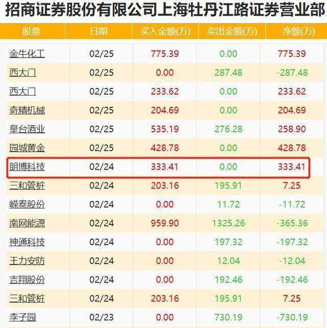 探索中原风采22选5，揭秘开奖时间与精彩瞬间