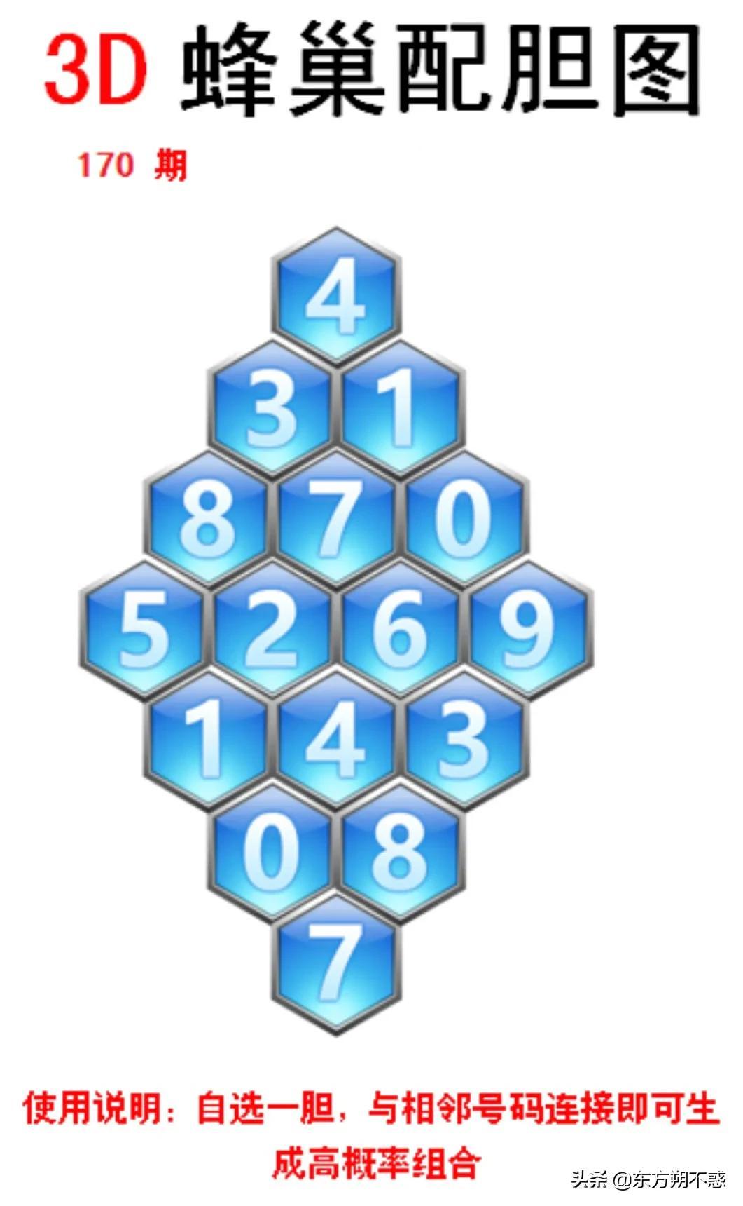 福彩3D便民工作室字谜见解，解锁数字背后的智慧与乐趣