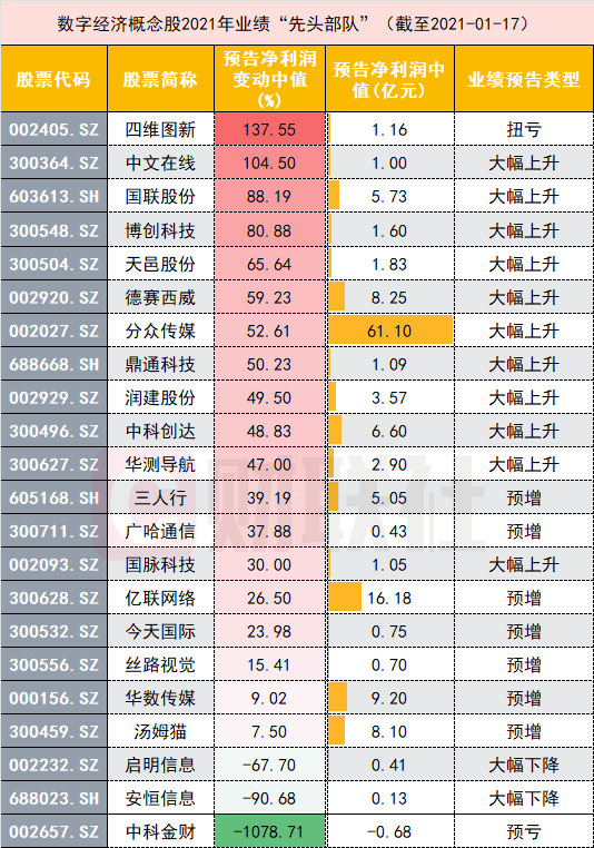 网络彩票风险
