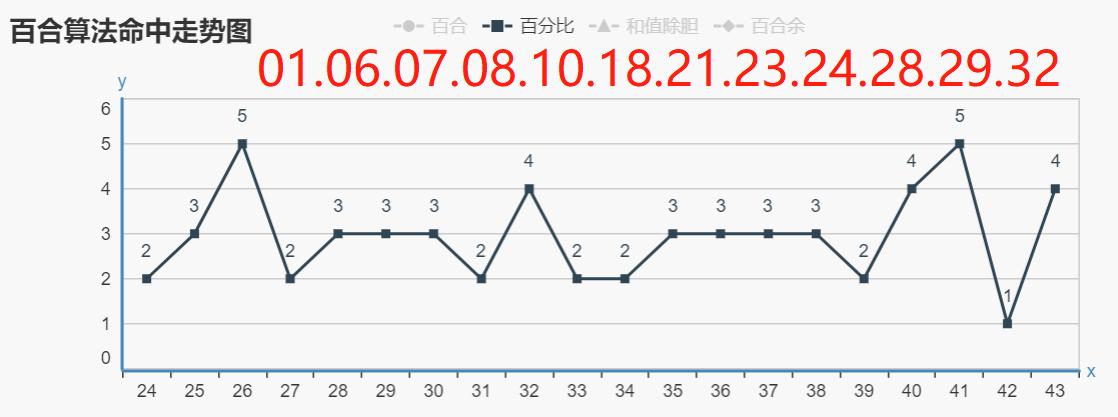2019年双色球第044期开奖揭晓，幸运数字的碰撞与期待