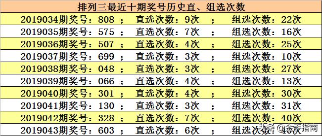 2019044期排三开奖结果，揭秘数字背后的幸运与希望