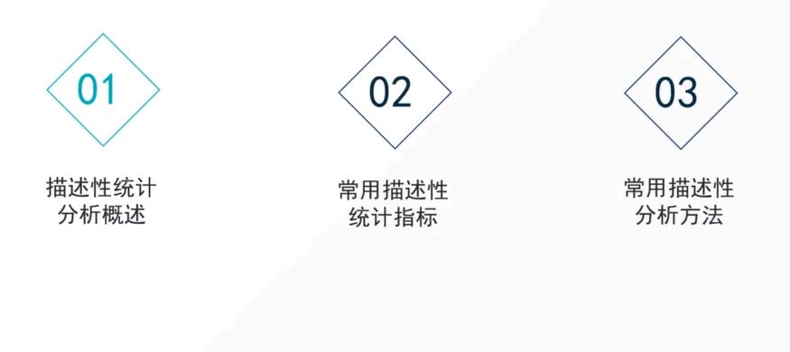 揭秘数据统计分析的实战技巧，从入门到精通