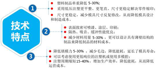 轮空的艺术，高效而灵活的日程安排策略