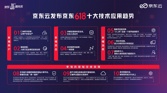 探索福彩三D直选走势图，揭秘数字背后的奥秘