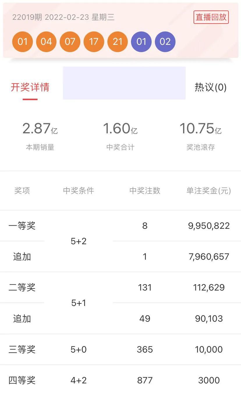 体育彩票大乐透22020期中奖号码揭晓，梦想与幸运的碰撞