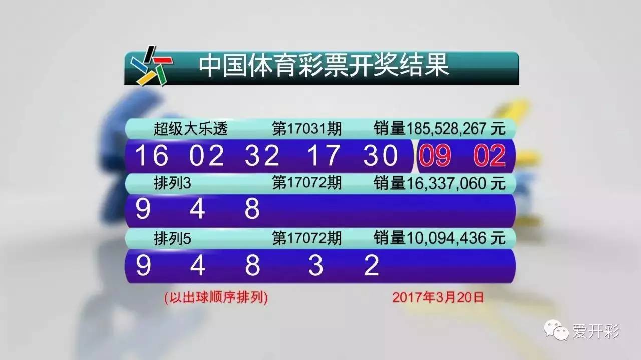 今日体彩排列5开奖号码揭晓，幸运数字的碰撞与期待
