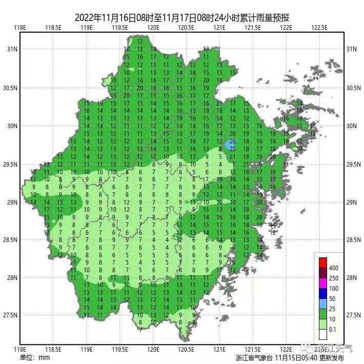 3D走势图在浙江2014年彩票预测中的运用与影响