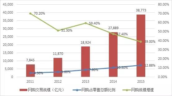 2035年澳彩未来趋势，免费公开资料与技术创新并进澳彩2021年资料大全