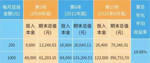 全年铁算盘，企业财务管理的智慧之选