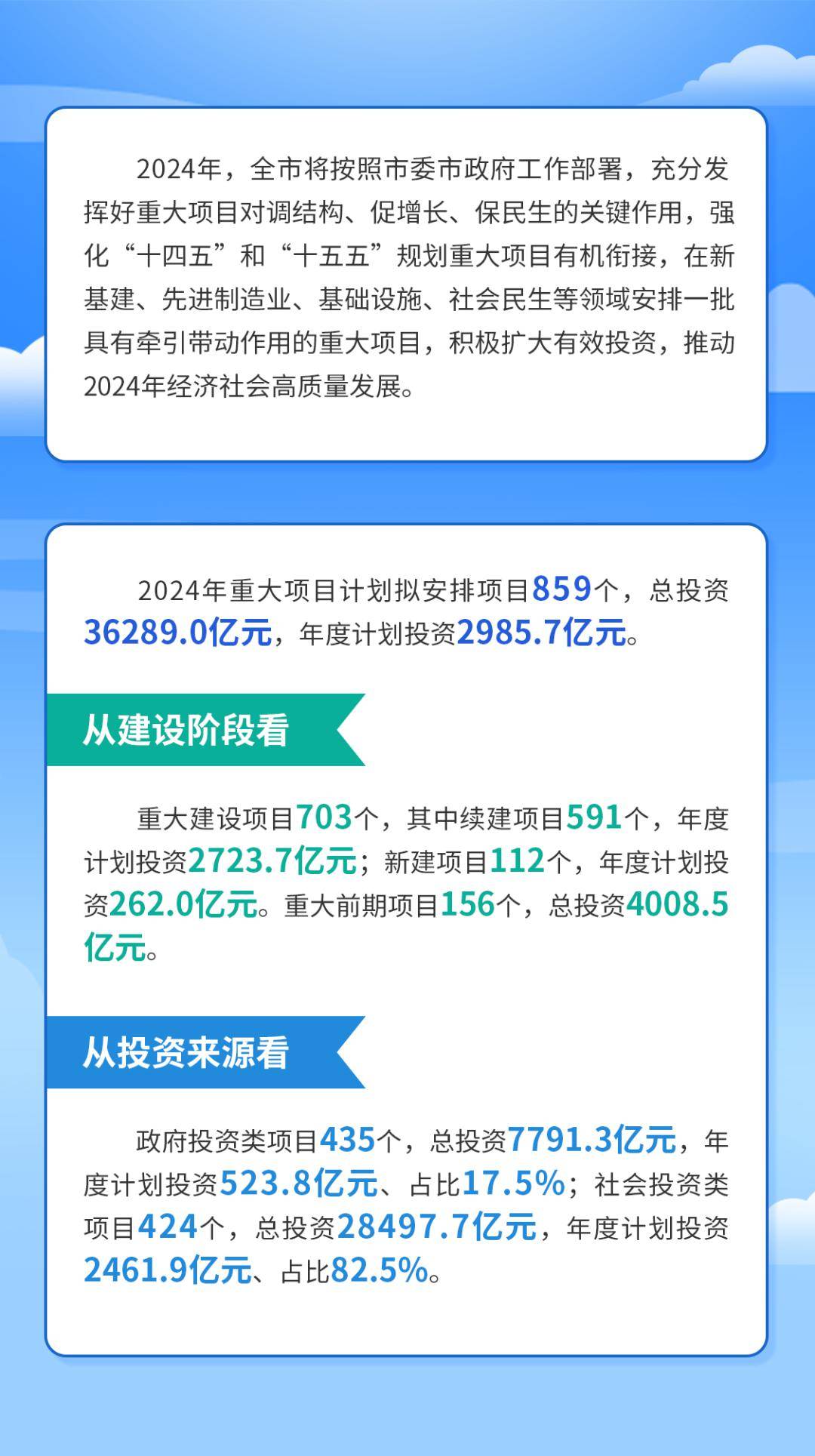 2035年，正版资料免费大全的未来展望一肖一码100-准资料2025