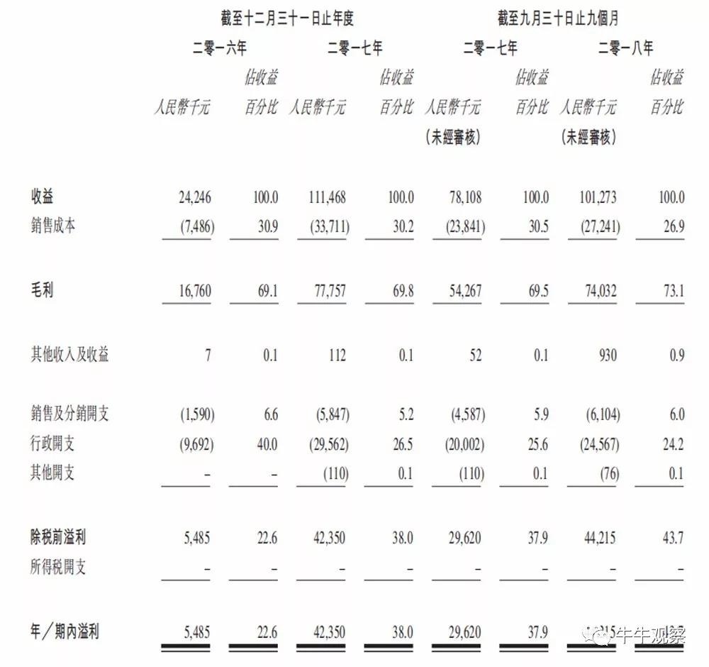 管家婆一肖最准175，揭秘背后的真相与风险