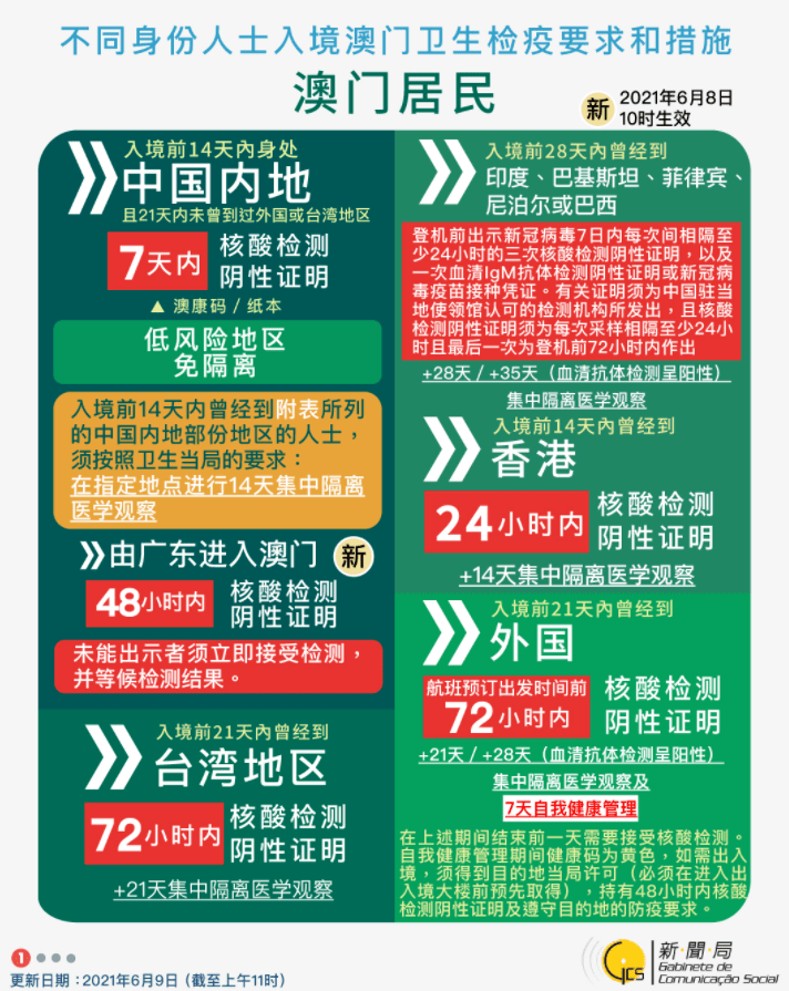 探索新澳正版资料与内部资料的奥秘，解锁学习的新境界澳门正版资料免费大全新闻