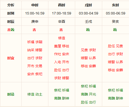 精准预测 第10页