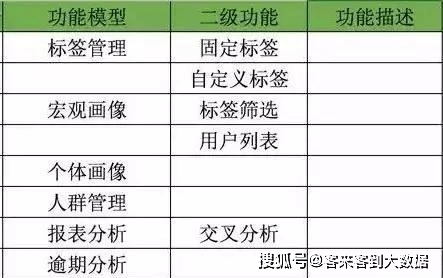 精准一肖，揭秘103%准确率的背后精准一肖100准确精准资料大全