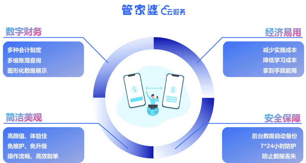 2035年，智能管家—未来生活的新篇章2021年管家婆开奖查询