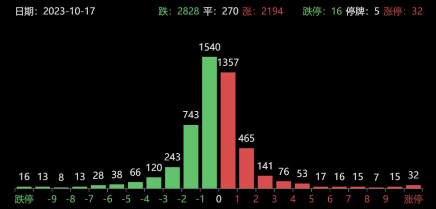 澳彩大数据分析软件，解锁数据背后的无限可能澳彩大数据分析软件安卓版
