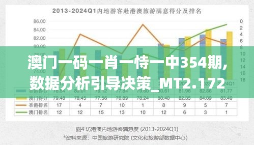 澳门一肖精准预测，揭秘新策略与理性投注澳门期期中奖2肖一默认版块一pis.