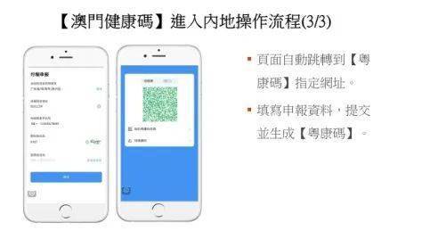 澳门健康码遭遇30万次网络攻击，挑战与应对澳门健康码遭300多万次网络攻击1一