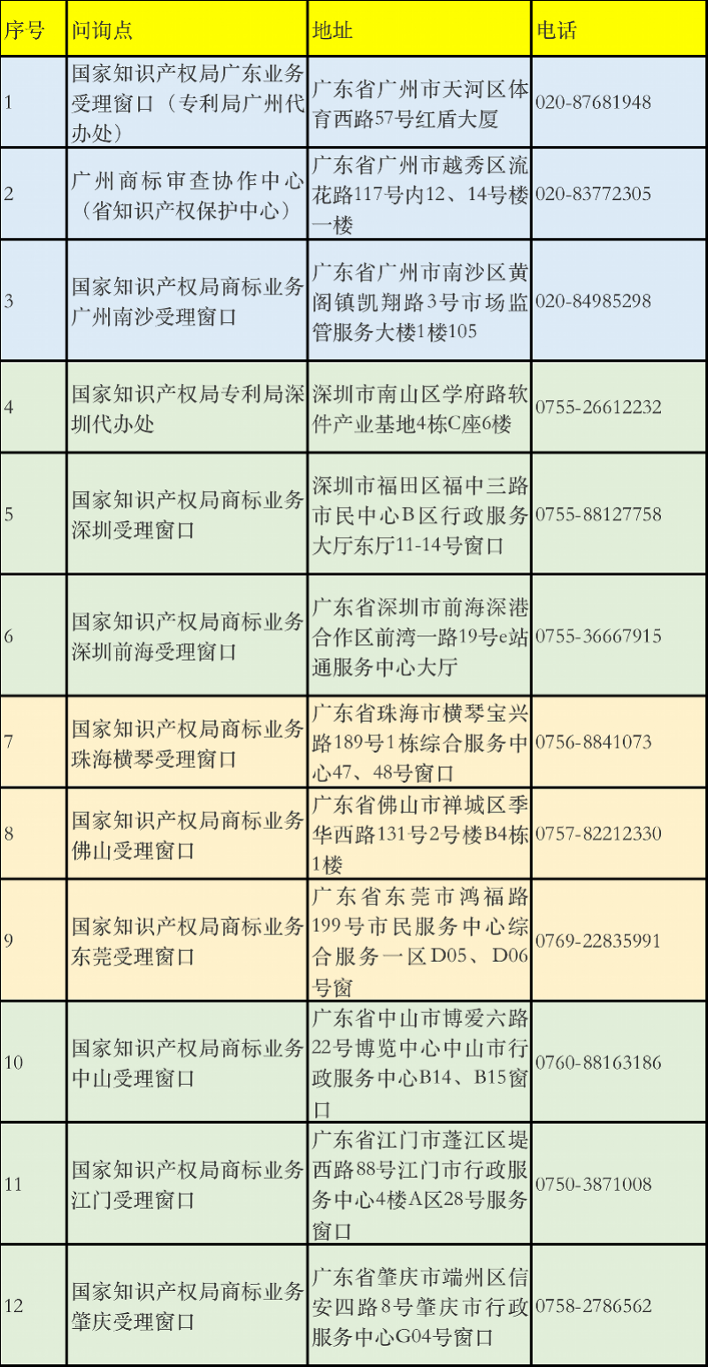澳门今晚开码资料，免费获取与理性分析2021年澳门今晚开码咨询