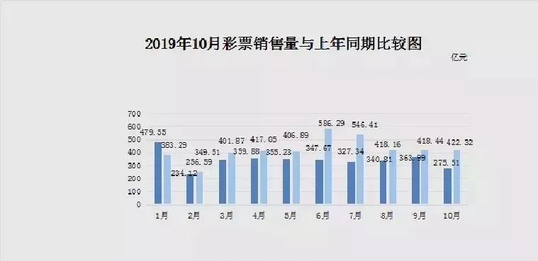 澳门彩市新展望，2035年，精准预测的未来2025澳门天天开好彩精准24码开奖结果