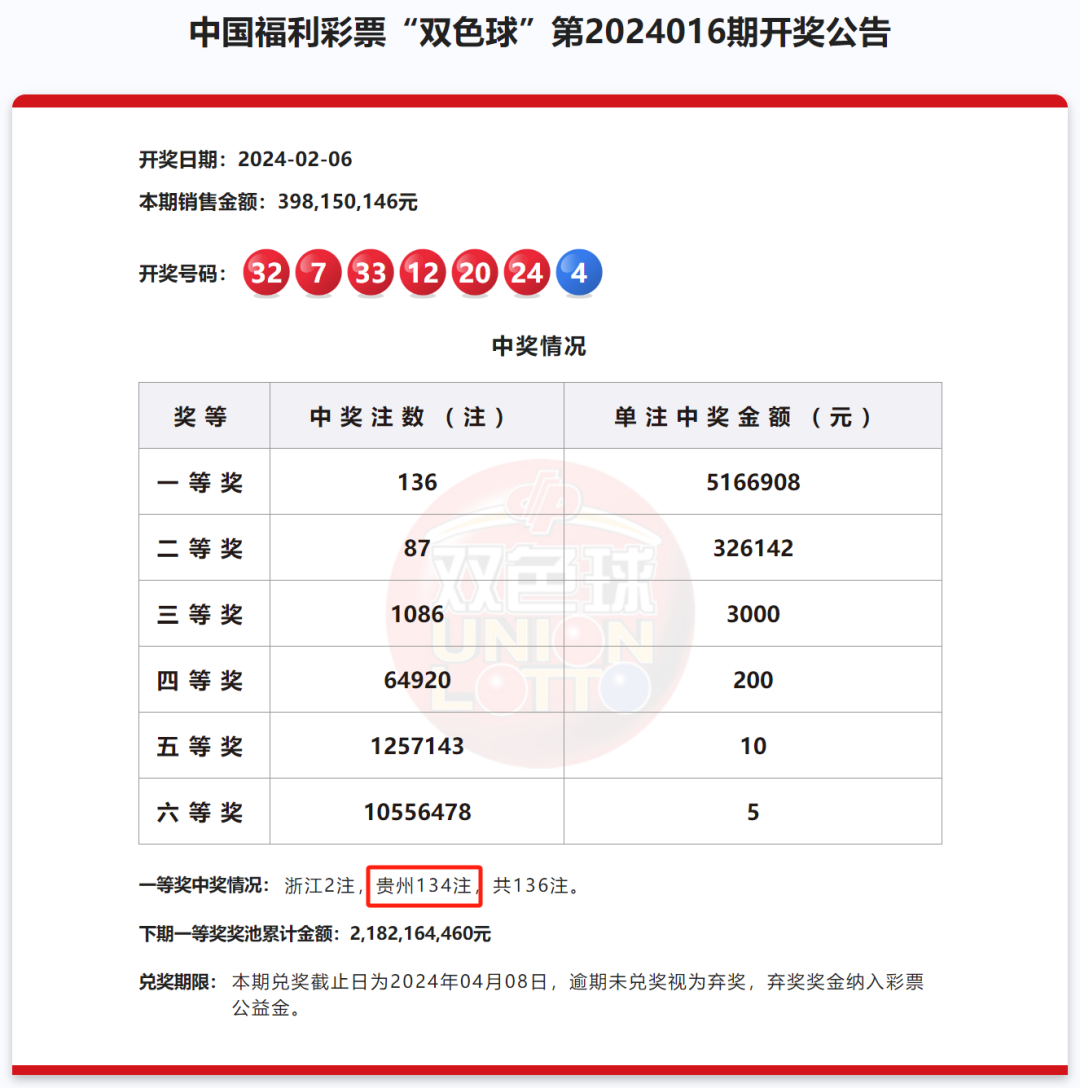 澳门49彩开奖结果，揭秘最快查询方式与中大奖的秘密澳门4949开奖结果最快四不像