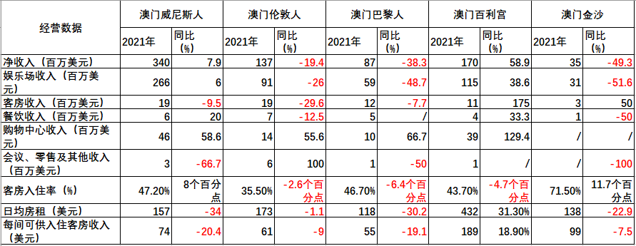 2019年澳门码开奖结果记录，一场数字游戏的背后与影响2021年澳门码开奖历史记录