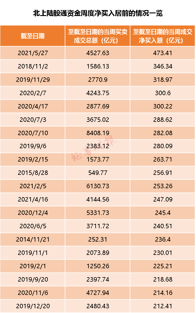 探索新澳彩203年最新开奖记录，揭秘数字背后的奥秘澳彩开奖记录2023年最新49图