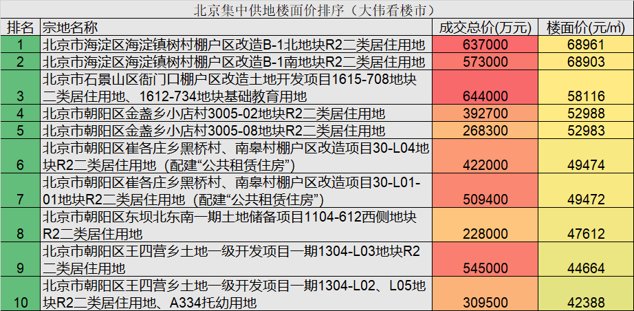 彩票开奖结果揭秘
