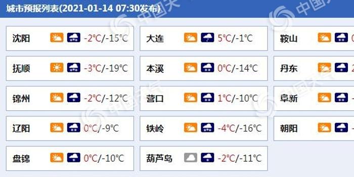 2043年新澳今晚开奖号码197，揭秘数字背后的奥秘与影响2024新澳今晚开奖号码139财安金融