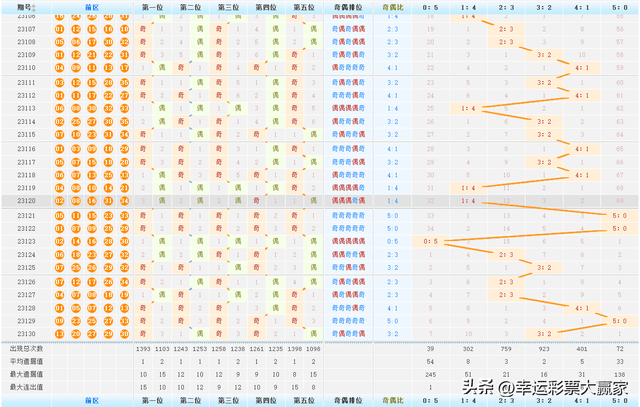 澳门彩历史开奖记录，透视新时代的幸运与机遇新澳门彩历史开奖记录查询结果