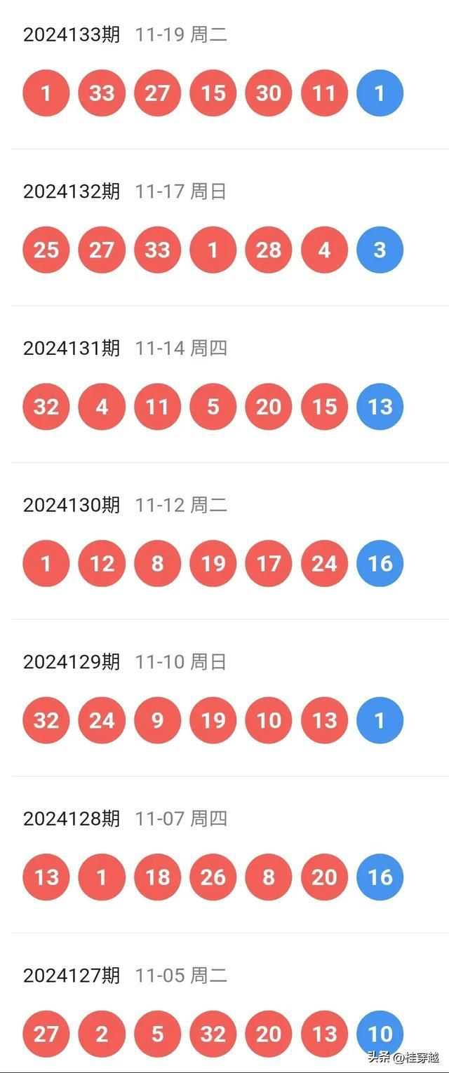 2043年新奥历史开奖记录81期，回顾与展望2024新奥历史开奖记录81期欲钱看唐僧打灰机是什么生肖