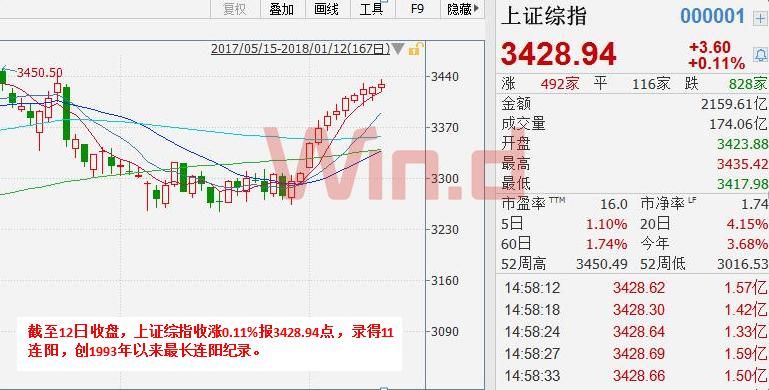 澳彩开奖记录2031年最新，透视数字背后的趋势与机遇澳彩开奖记录2023年最新消息大全查询表