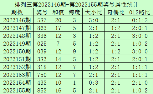 揭秘香港今晚六会彩开奖背后的故事与真相香港今晚六会彩开奖号码结果现场直播香港