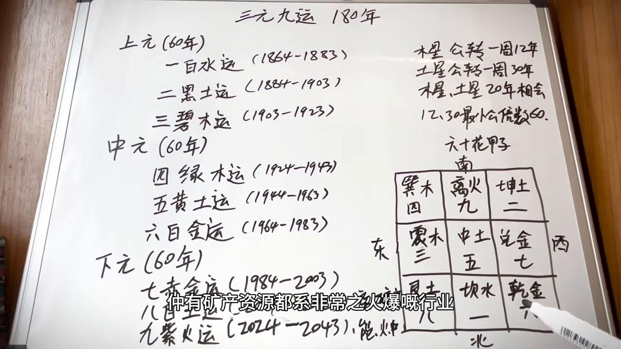 2043年，回溯与展望—香港开奖历史记录的深度剖析2024年香港开奖历史记录第15期开奖结果