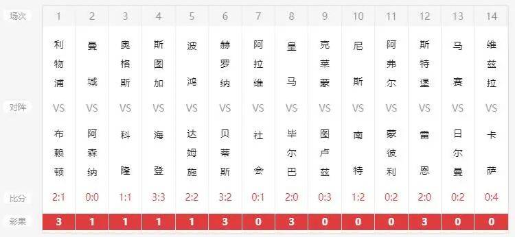 新澳六开彩07版—揭秘背后的数字游戏与公众心理新澳六开彩开奖007开奖结果今天