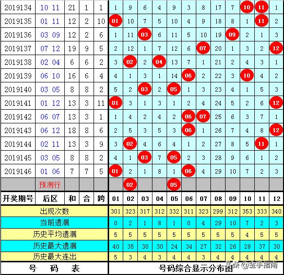 揭秘黄大仙心水，香港文化中的神秘与信仰黄大仙心水高手论坛的特色和评价