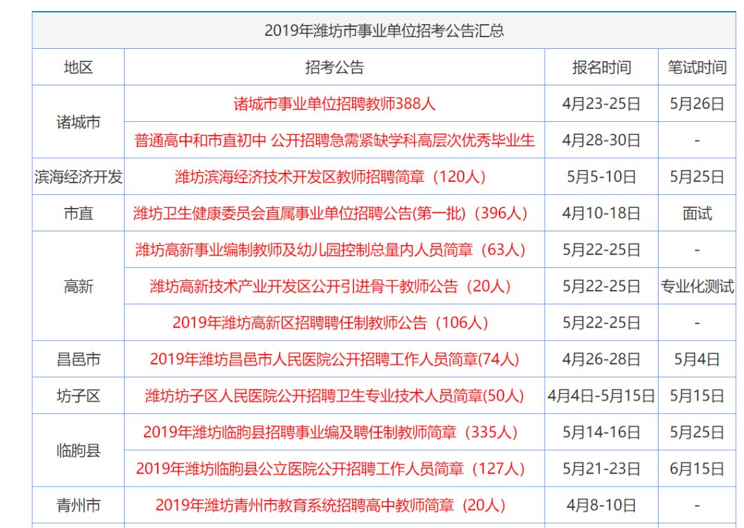 2036香港资料大全免费，一站式获取最新资讯与指南的便捷平台2023香港资料大全免费十开奖记录
