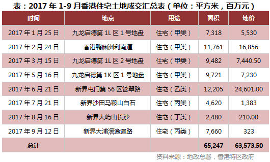 2046，香港港六开奖记录的未来展望2024香港港六开奖记录10月4日