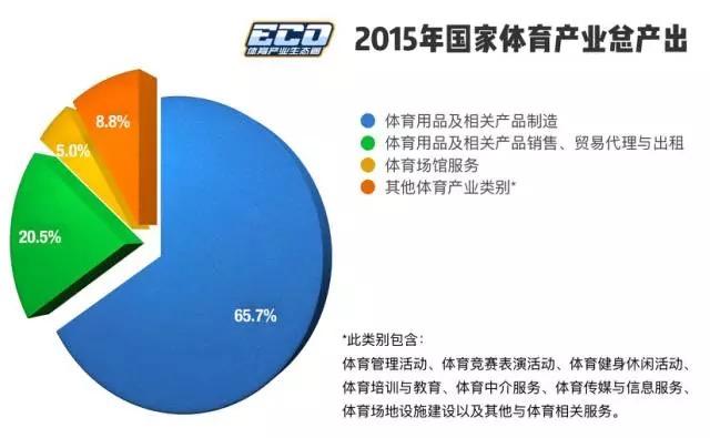 2019年澳门精准资料大全，揭秘数据背后的奥秘与趋势分析（虚构文章）2020澳门精准资料大全197精准1澳门5期