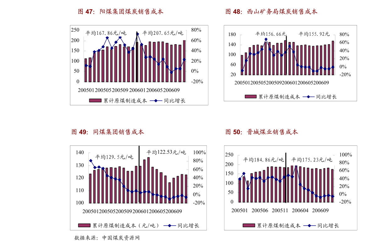 2048年新奥历史开奖记录的深度剖析，第156期与前期的对比研究2024新奥历史开奖记录走势图