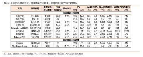 澳门天天彩开奖结果资料查询，揭秘背后的真相与风险澳门天天彩开奖结果资料查询表最新