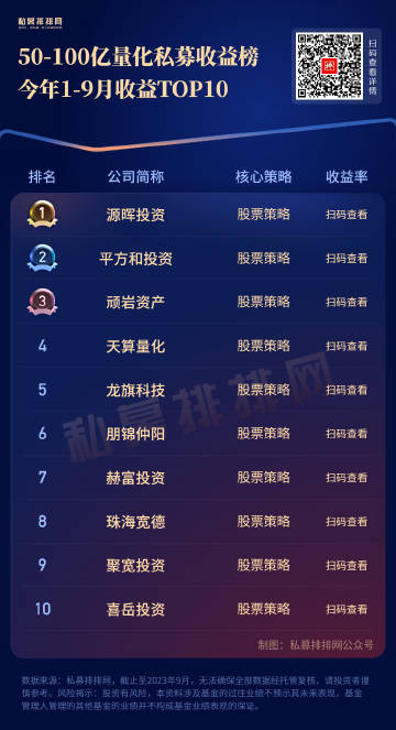 探索正版财富赢家网站，解锁在线投资新纪元正版财富赢家网站官网